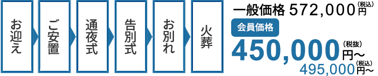 445,000円～